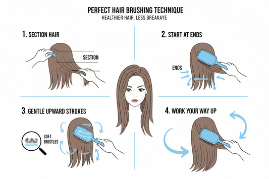The Complete Guide to Gentle Hair Brushing: Tools, Techniques & Common Mistakes